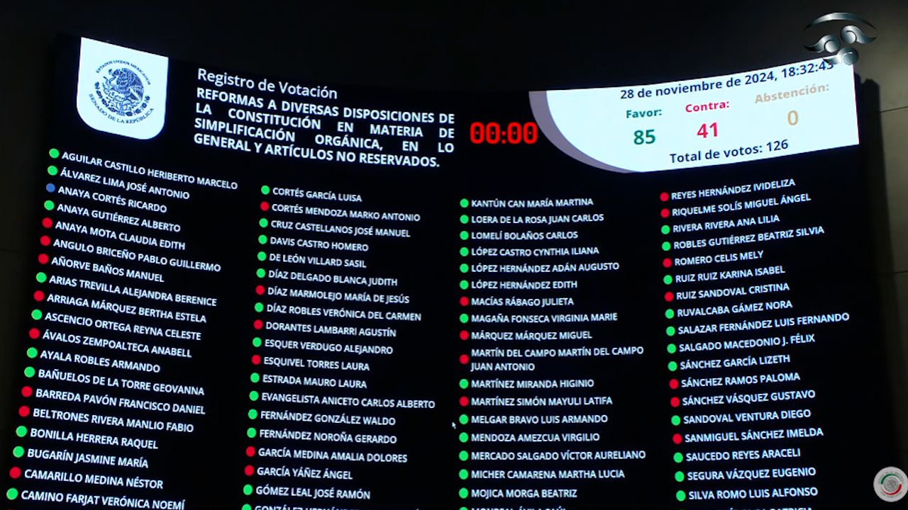 senado 28 nov 24.jpg