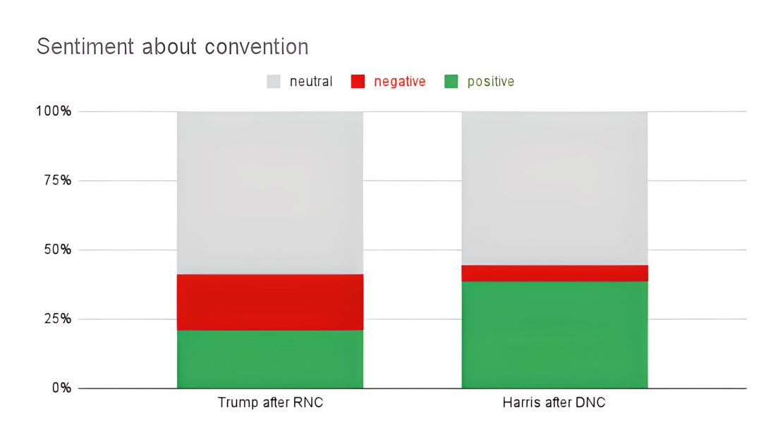 convention-emotions-high-res.jpg