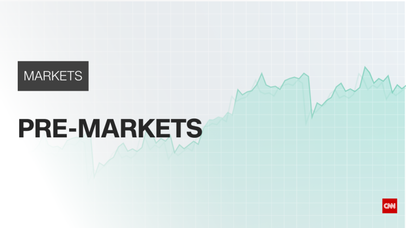 Stock Market Data – US Markets, World Markets, and Stock Quotes