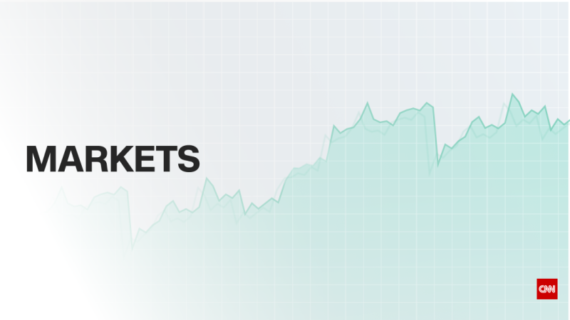 stock market charts