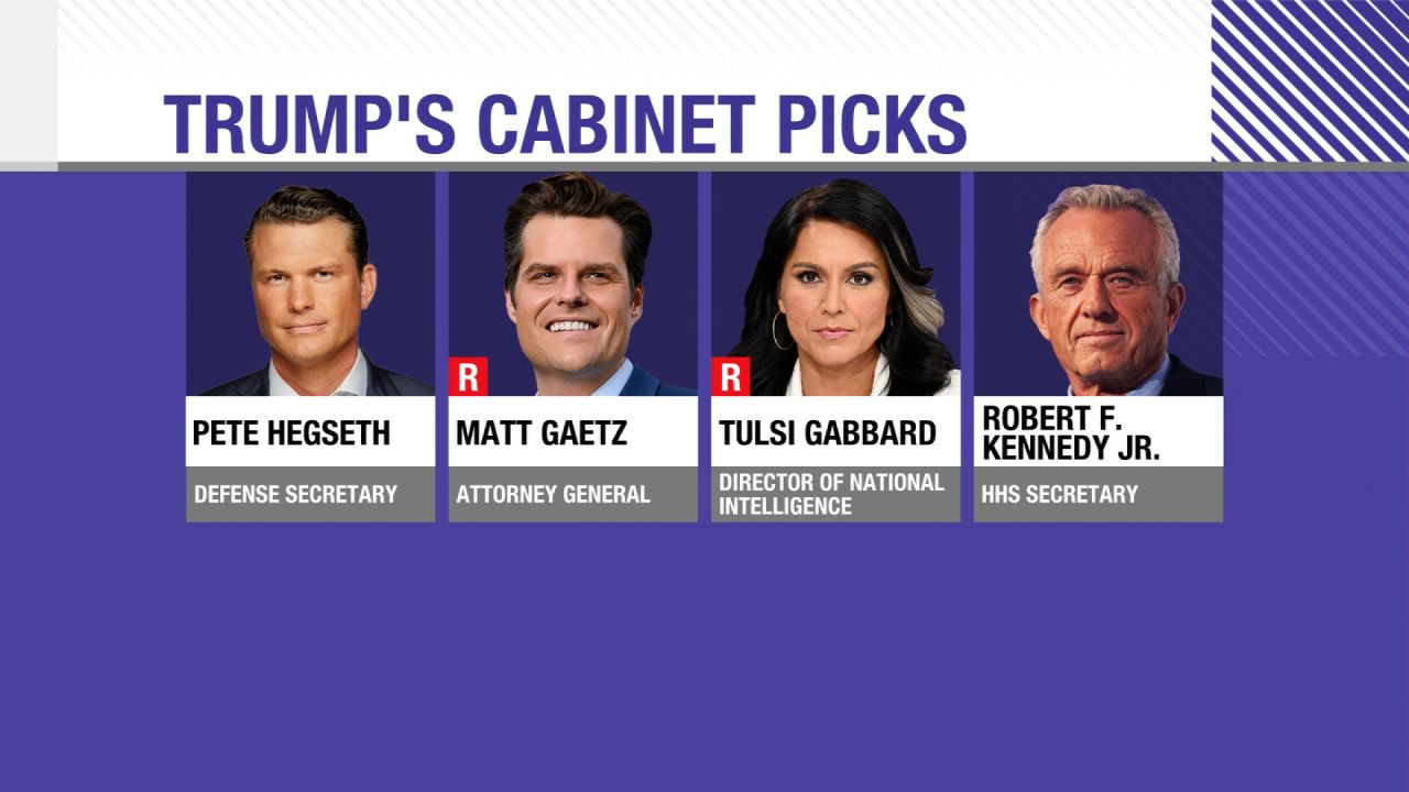 Will Trump’s picks get through confirmation? CNN Politics