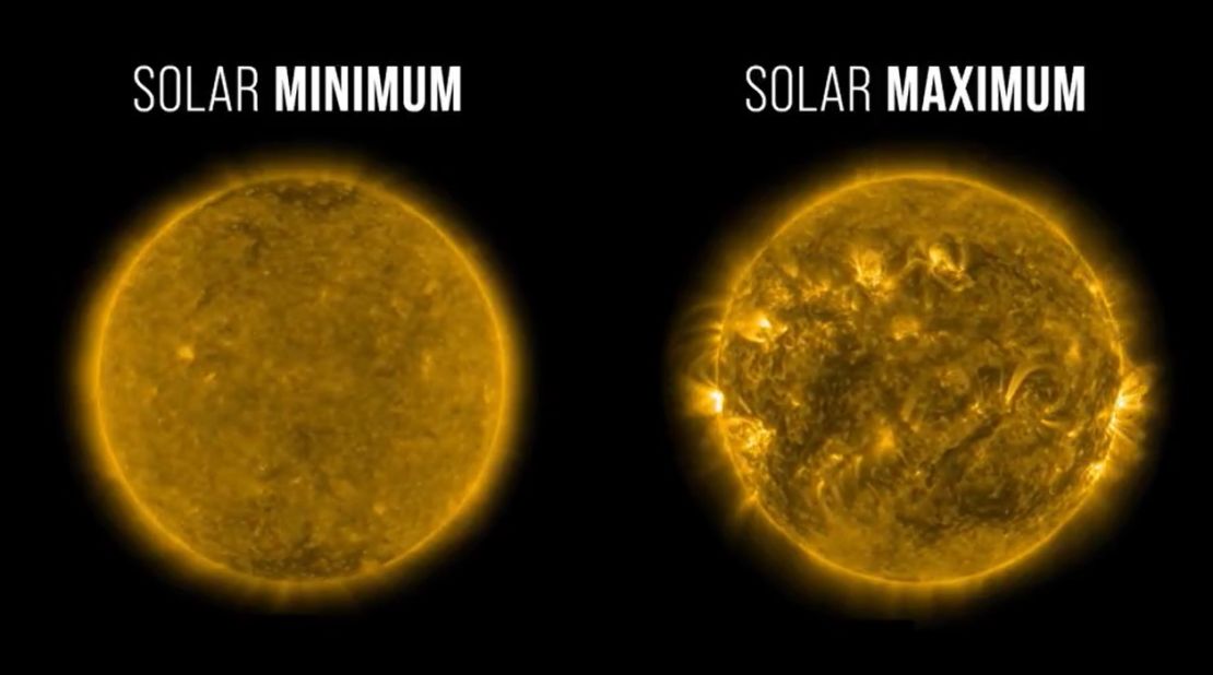 El Sol es mucho más activo durante el máximo solar, como se ve en esta comparación de fases solares.