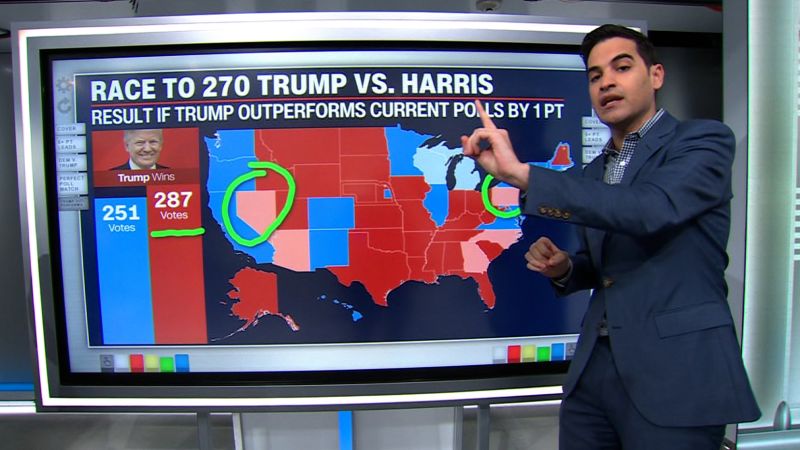 Harry Enten identifies ‘never-seen-before’ presidential race data point