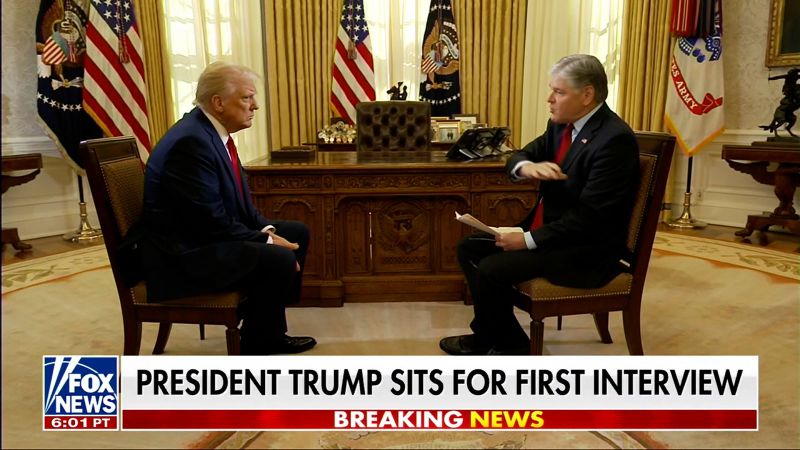 A Historical Walk Through the Order of U.S. Presidents