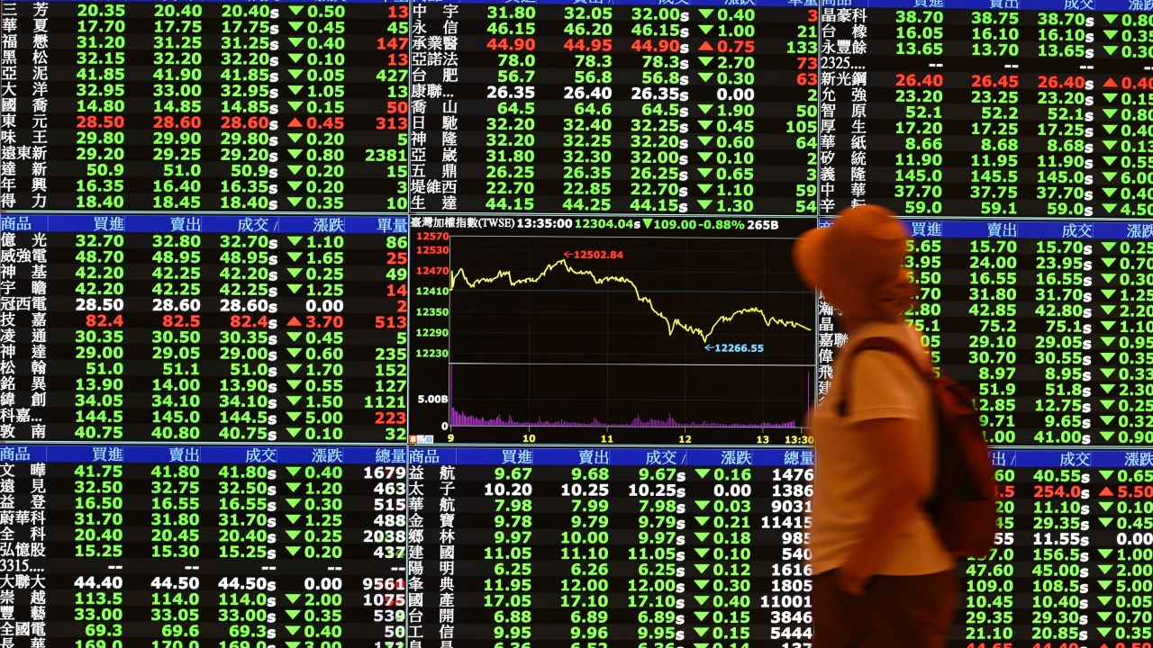 A woman walks past a screen showing information and the index of the Taipei Stock Exchange on July 24, 2020. (Photo by Sam Yeh / AFP) (Photo by SAM YEH/AFP via Getty Images)