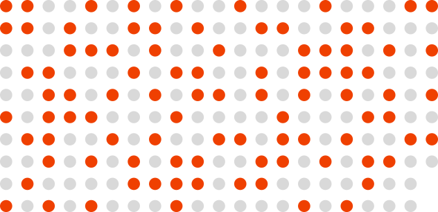 Each dot represents one of the 208 girls who shared the age of their partners as part of the research. Ninety-three girls  reported being married to men who were at least five years older than themselves.