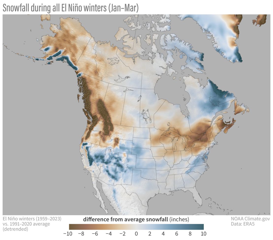 Snowfall during all El Niño winters (January-March) compared to the 1991-2020 average (after the long-term trend has been removed). Blues indicate more snow than average; browns indicate less snow than average.