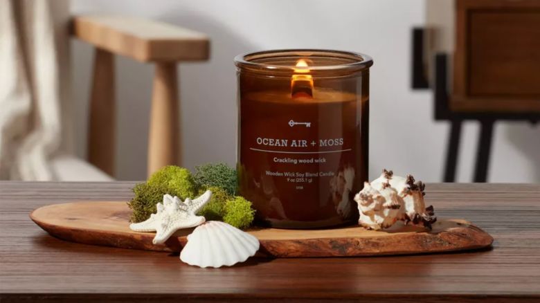 threshold candle