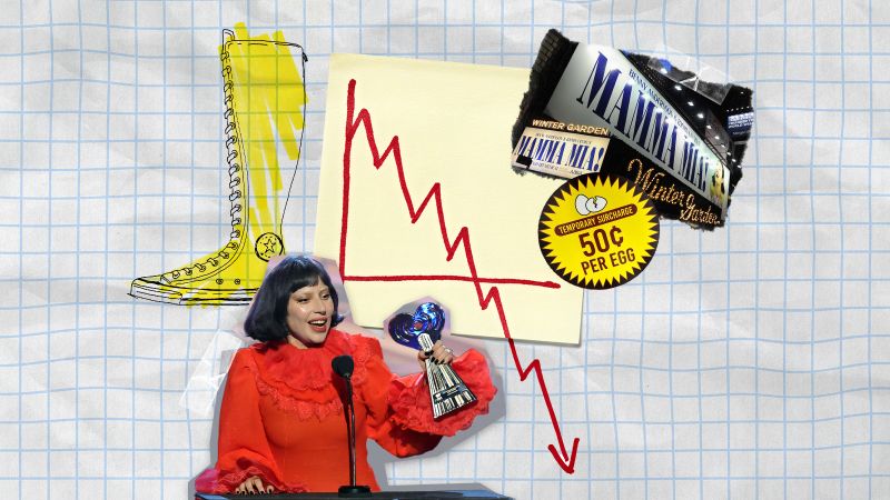 On social media, everything from Lady Gaga to knee-high Converse sneakers is a ‘recession indicator’
