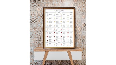 SansSerifSupplement Types of Wine Print