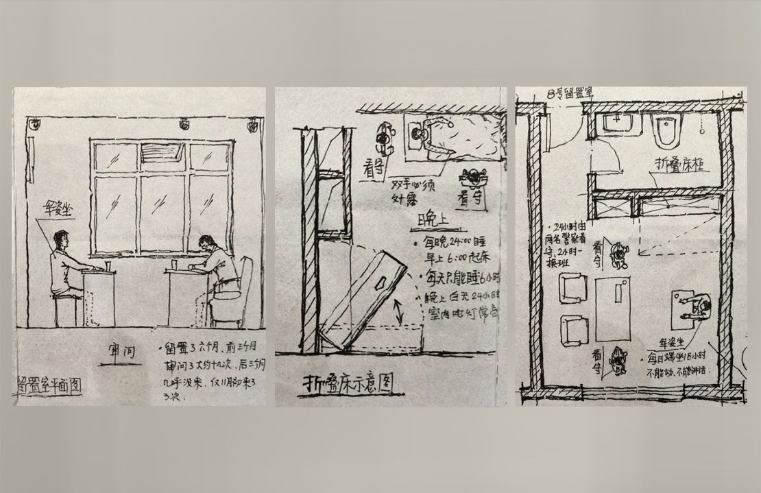 Sketches drawn by Chen Jianjun describing his experience in Xianyang Supervisory Commission detention center for six months in 2022.