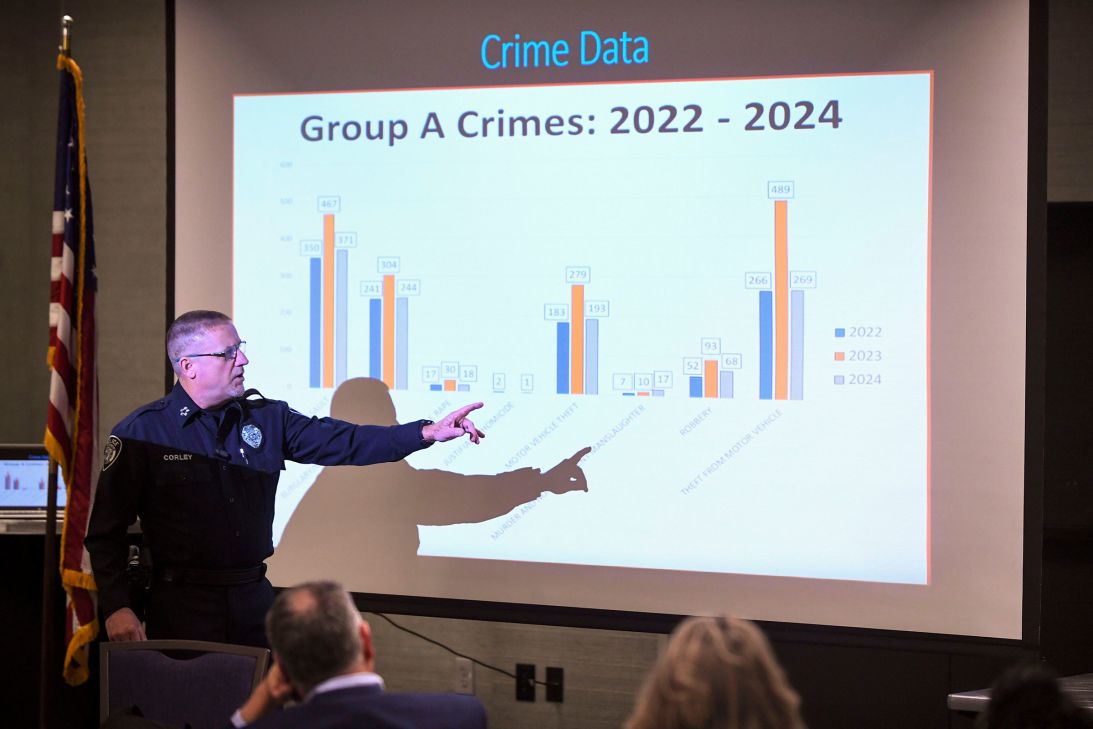 Jackson Police Chief Thom Corley compares year-to-year statistics of Group A crimes that occurred in the city in January.