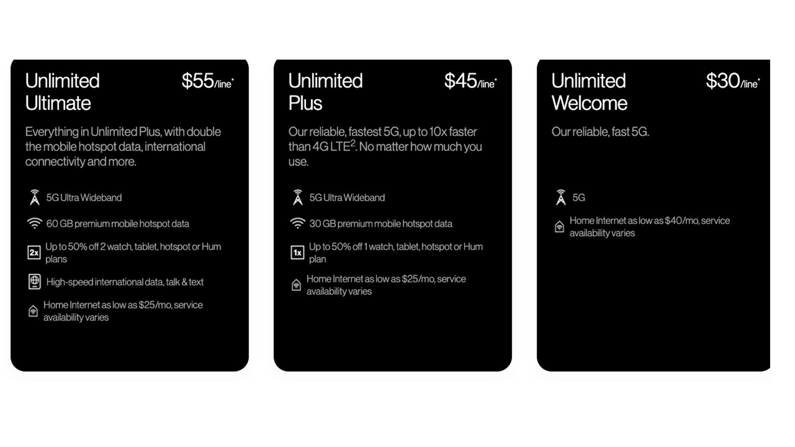 Verizon Wireless Review Big savings and free phones CNN Underscored
