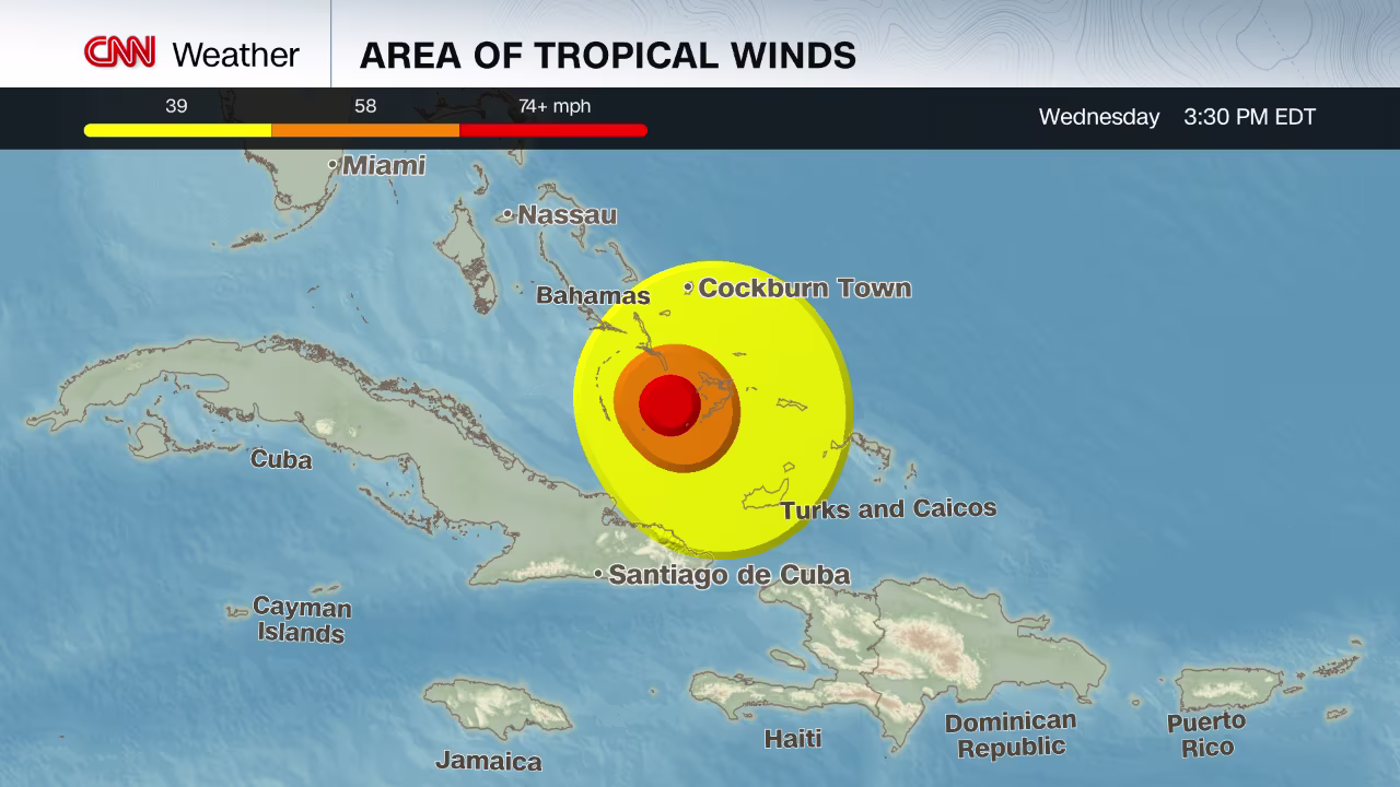 Melissa's forecast tropical-storm force winds (yellow and orange) and hurricane-force winds (red) this afternoon over the Bahamas.