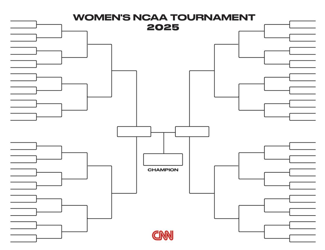 womensbracket.jpg