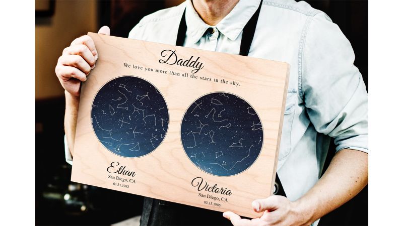 Personalised Star Sky Night Map Custom Blue Print Great Gift Present Fathers Day 
