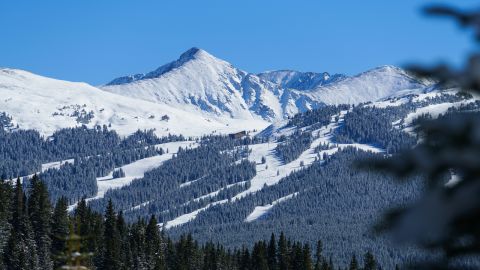 underscored copper mountain colorado