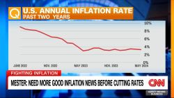 <p>Outgoing president of the Federal Reserve Bank of Cleveland Loretta Mester speaks to Richard Quest about her outlook for interest rates.</p>