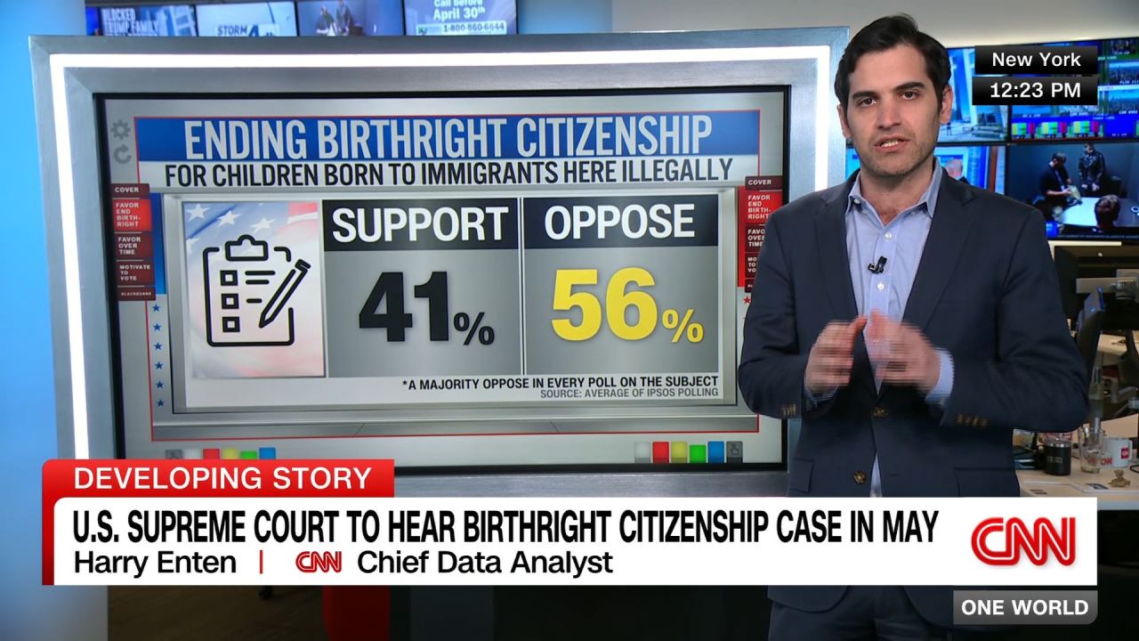 <p>CNN's Harry Enten breaks down the numbers.</p>