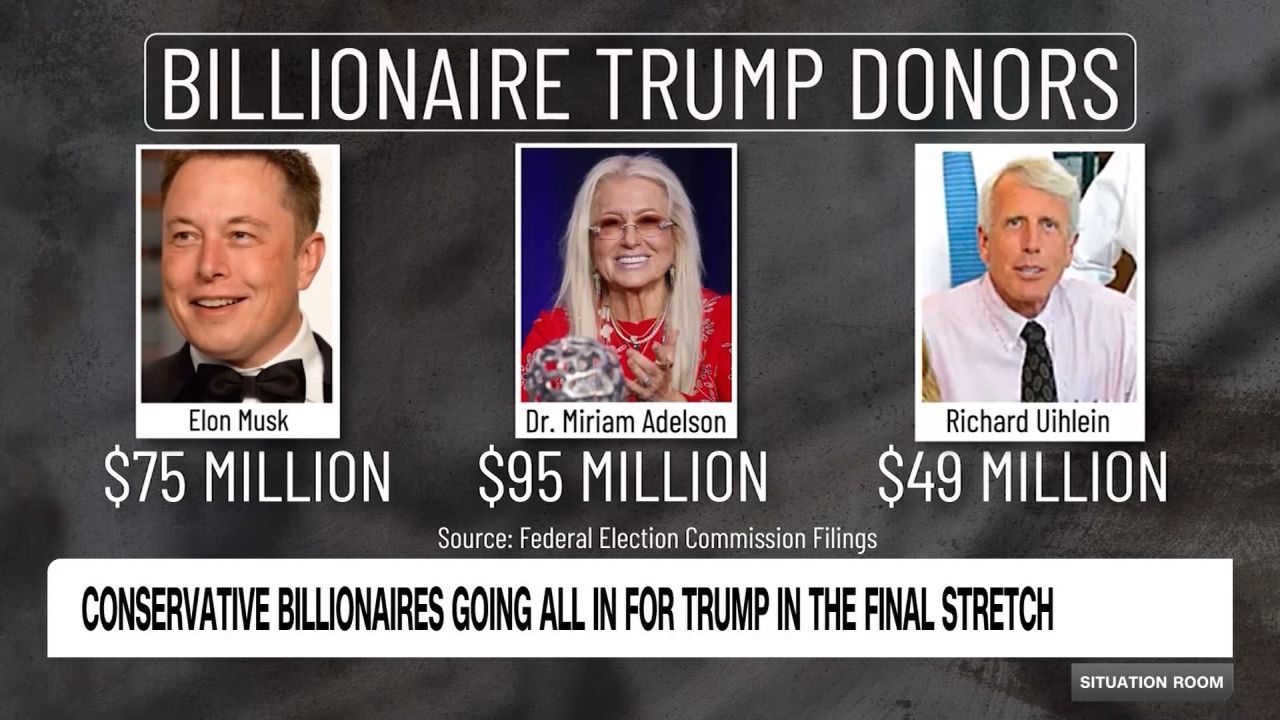 Billionaires pour cash into Trump effort CNN Politics