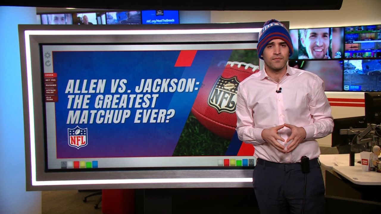 <p>Harry Enten breaks down the matchup between Josh Allen and the Bills vs. Lamar Jackson and the Ravens</p>