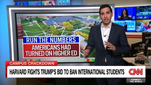 <p>A lot of President Donald Trump's allies have complained that U.S. universities have a liberal bias and are unfriendly to conservative ideas. CNN Chief Data Analyst Harry Enten looks at the numbers, and the impact on higher education.</p>