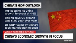 <p>CNN's Marc Stewart joins Julia Chatterley to discuss the latest GDP numbers from Beijing.</p>