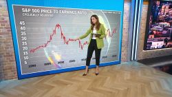 <p>CNN's Anna Cooban explains the data behind fears of an artificial intelligence bubble.</p>