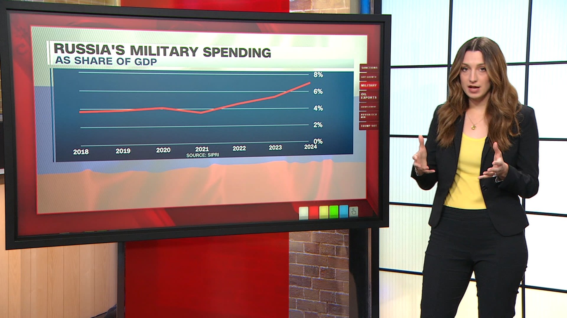 clipped thumbnail - russia-economic-impact-anna-cooban-ldn-digvid - CNN ID 21867906 - 00:00:36;22