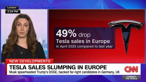 <p>New data show Tesla sales across Europe plummeting 49% in April compared to the same month last year. CNN's Anna Cooban explains how backlash over Elon Musk's politics and growing competition from China are pushing European consumers away from the EV giant.</p>