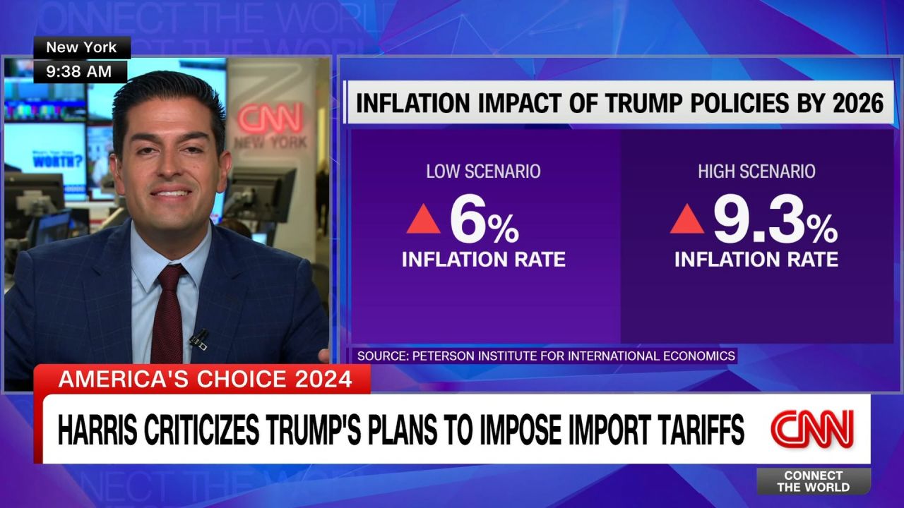 <p>A new analysis by the Peterson Institute for International Economics finds that the Republican presidential nominee’s plans for tariffs, deportations and the Federal Reserve would not only fail to solve inflation – they would make it much worse.	CNN’s Matt Egan reports.?</p>