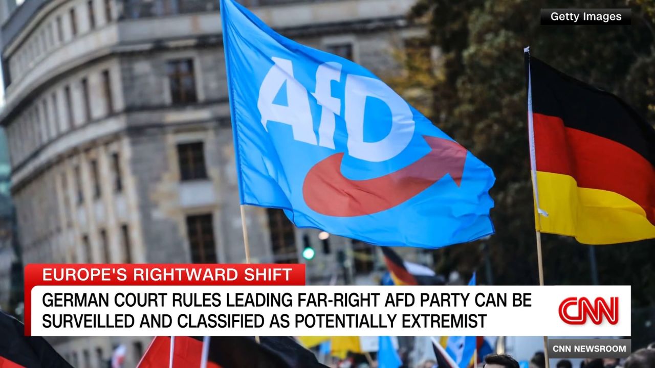 <p>A German court ruled on Monday that the country’s domestic intelligence service is allowed to place the country’s far-right Alternative für Deutschland (AfD) party under surveillance due to suspected extremism.</p>