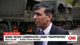 <p>CNN's Michael Holmes speaks to our European Affairs Commentator, Dominic Thomas, about the relevancy of these election results and how they could be a barometer on the national level. </p>