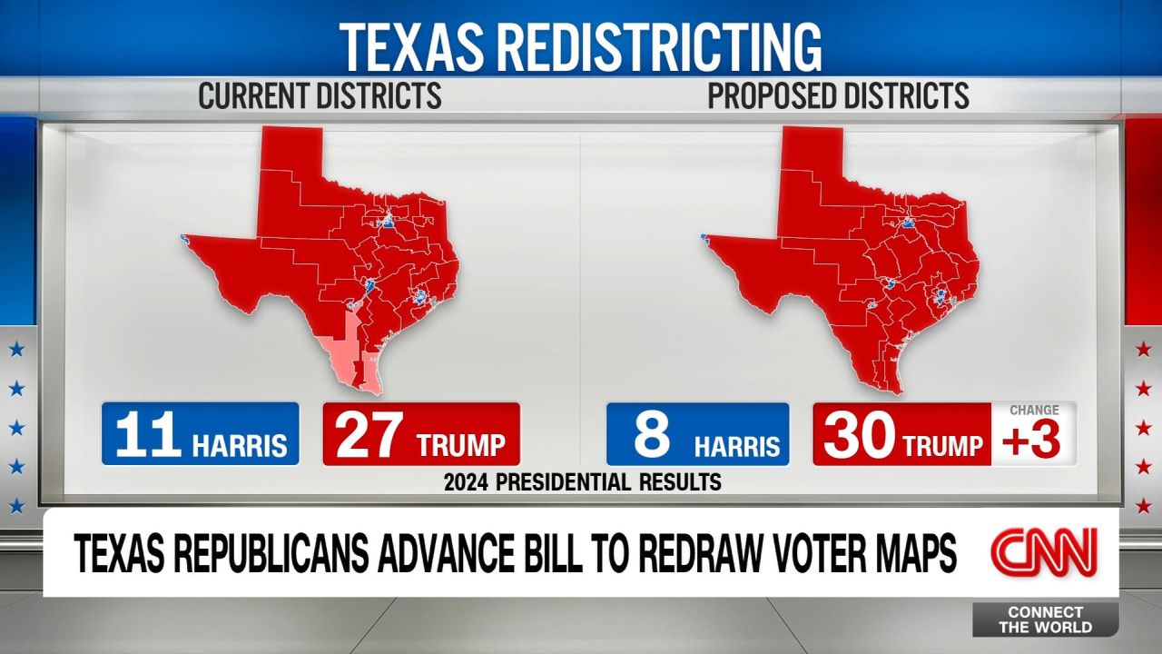 <p>With Texas Republicans advancing their redistricting drive and California Democrats vowing to respond, FairVote Senior Fellow David Daley explains what's potentially at stake in the 2026 U.S. midterm elections.</p>
