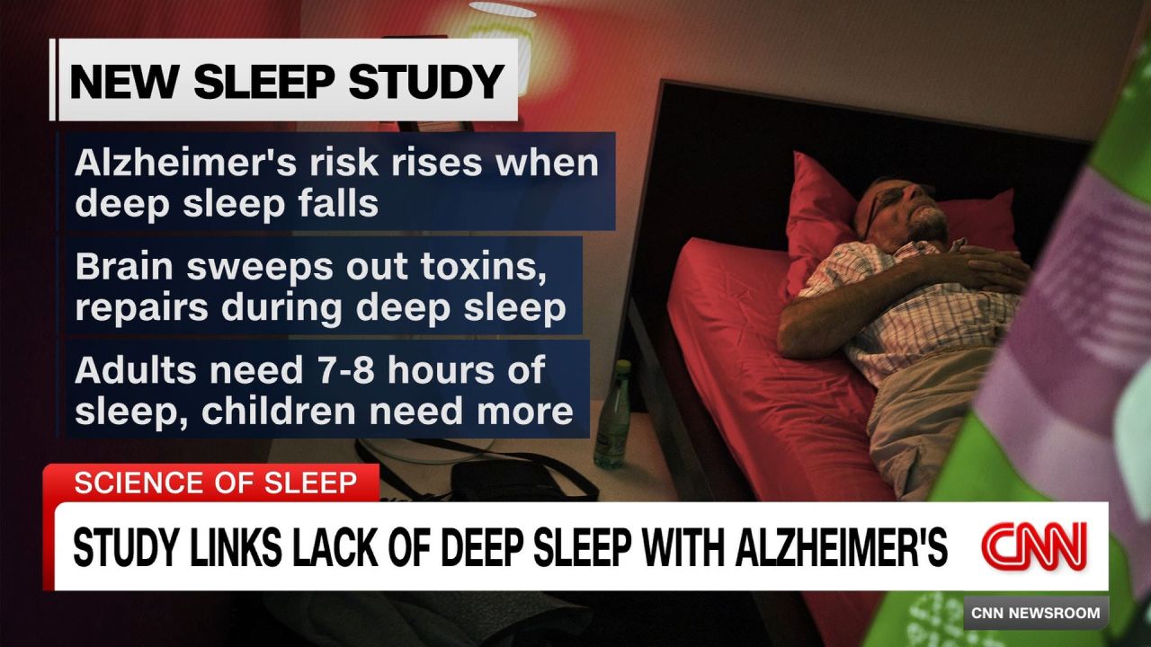 <p>New sleep study finds that not enough time spent in deep sleep speeds up deterioration of parts of the brain associated with Alzheimer's disease.</p>