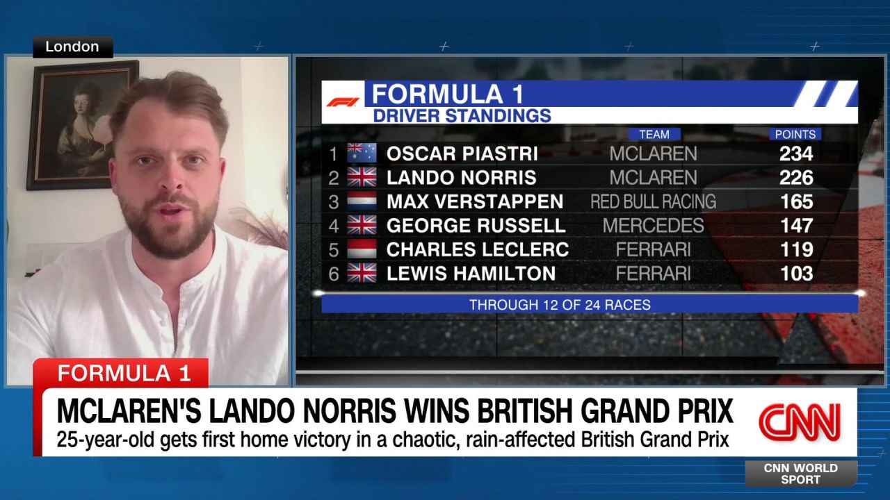 <p>McLaren's Lando Norris took his first home victory in a chaotic, dramatic, rain-affected British Grand Prix. Phil Duncan, F1 correspondent for the Press Assocation, talks to CNN Sport's Coy Wire.</p>