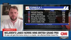 <p>McLaren's Lando Norris took his first home victory in a chaotic, dramatic, rain-affected British Grand Prix. Phil Duncan, F1 correspondent for the Press Assocation, talks to CNN Sport's Coy Wire.</p>